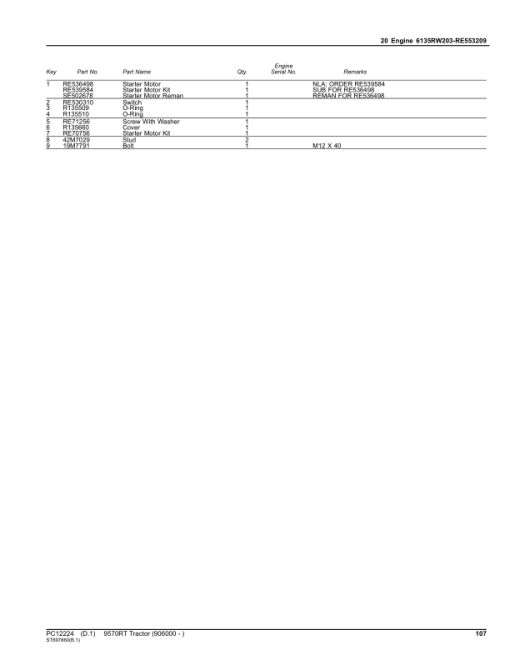 John Deere 9570RT Scraper Tractors (SN 906000-) Parts Catalog Manual - PC12224 - Image 4