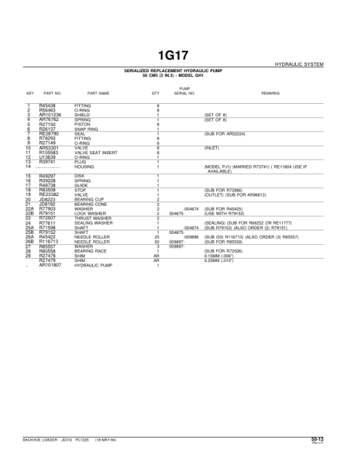 John Deere 310 Backhoes Parts Catalog Manual - PC1226 - Image 4