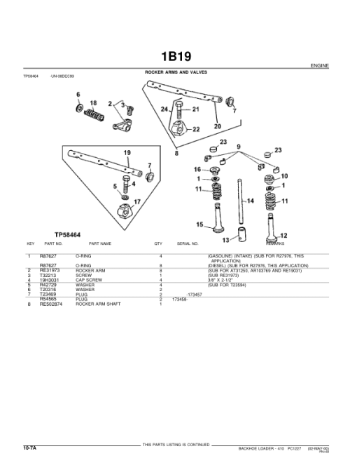 John Deere 410 Backhoes Parts Catalog Manual - PC1227 - Image 3