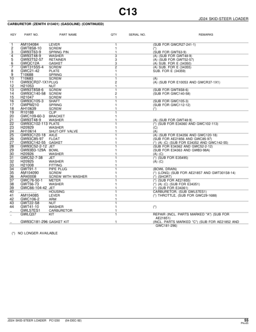 John Deere 24 Skid Steers Parts Catalog Manual - PC1230 - Image 4