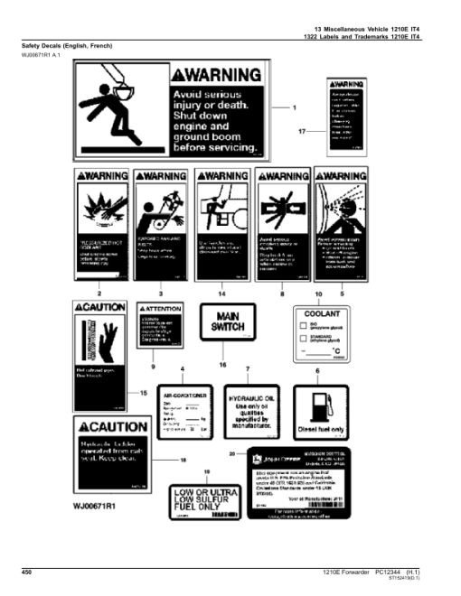 John Deere 1210E IT4 Forwarders (SN 001501-001697) Parts Catalog Manual - PC12344 - Image 2
