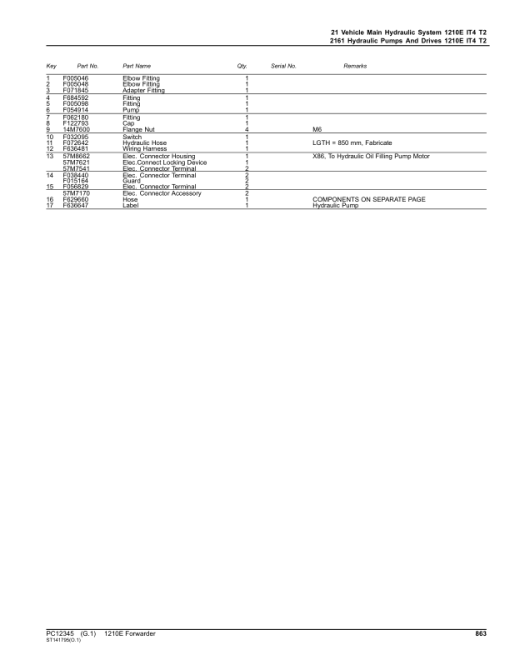 John Deere 1210E Forwarders (SN 0001501 - 001710) Parts Catalog Manual - PC12345 - Image 4