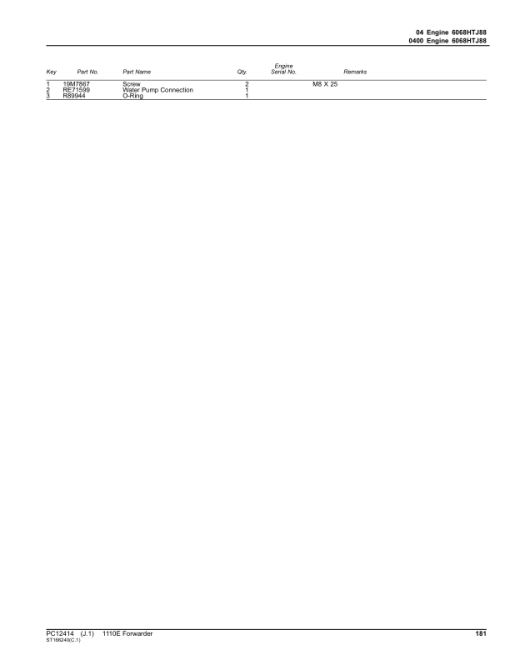 John Deere 1110E T3 FFC Forwarders (SN 003203-003796) Parts Catalog Manual - PC12414 - Image 3