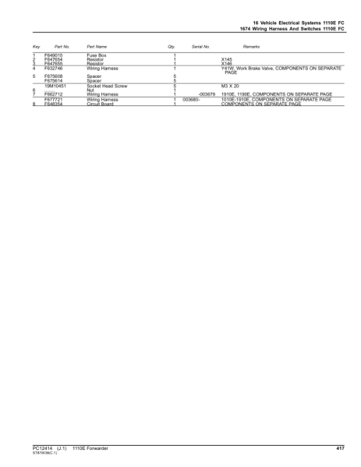 John Deere 1110E T3 FFC Forwarders (SN 003203-003796) Parts Catalog Manual - PC12414 - Image 2