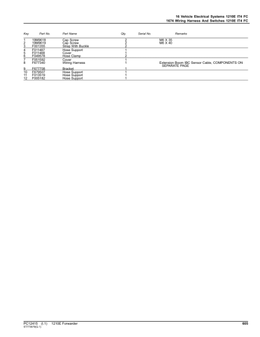 John Deere 1210E IT4 FFC Forwarders (SN 001501 - 001976) Parts Catalog Manual - PC12415 - Image 3