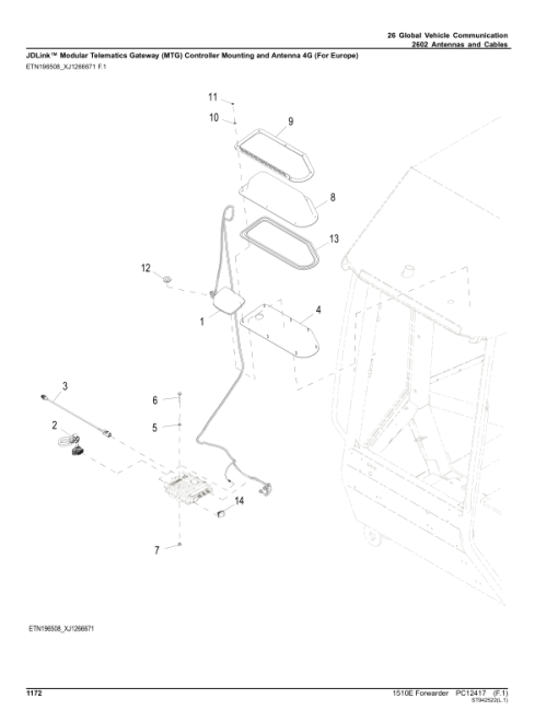 John Deere 1510E IT4 FFC Forwarders (SN 003001 - 003569) Parts Catalog Manual - PC12417 - Image 2