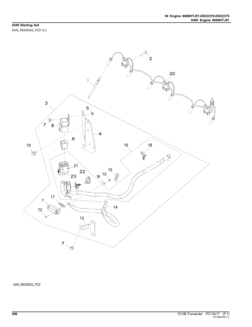 John Deere 1510E IT4 FFC Forwarders (SN 003001 - 003569) Parts Catalog Manual - PC12417 - Image 4