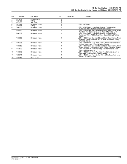 John Deere 1510E IT4 T3 FFC Forwarders (SN 003001 - 003569) Parts Catalog Manual - PC12418 - Image 2