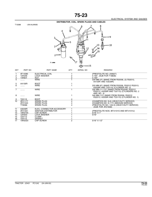 John Deere 401 Tractors Parts Catalog Manual - PC1242 - Image 2