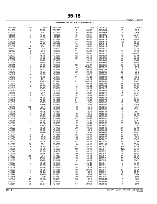 John Deere 401 Tractors Parts Catalog Manual - PC1242 - Image 4