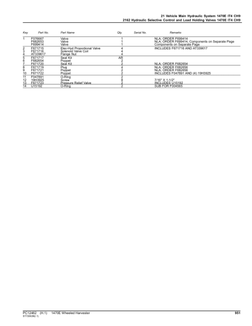 John Deere 1470E IT4 CH9 Wheeled Harvesters (SN 001901-001915) Parts Catalog Manual - PC12462 - Image 2