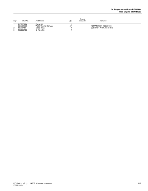 John Deere 1470E IT4 CH9 T3 Wheeled Harvesters (SN 001921 - 001953) Parts Catalog Manual - PC12463 - Image 3