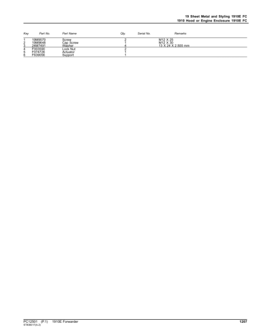 John Deere 1910E T3 FFC Forwarders (SN 001003-001883) Parts Catalog Manual - PC12501 - Image 2