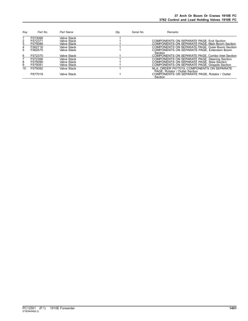 John Deere 1910E T3 FFC Forwarders (SN 001003-001883) Parts Catalog Manual - PC12501 - Image 4