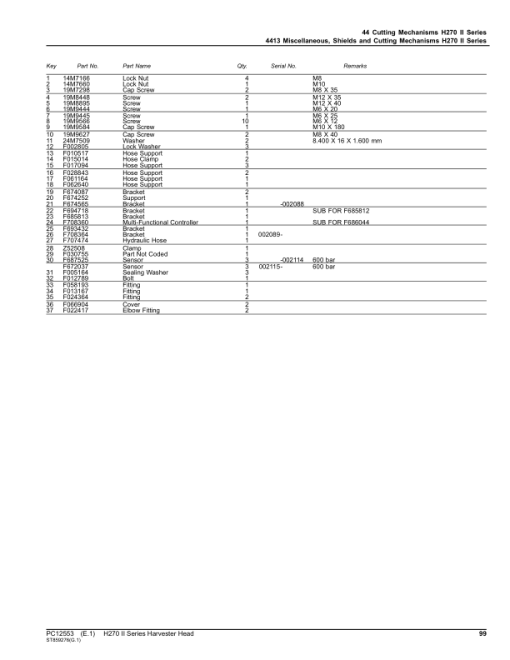 John Deere H270 Harvesting Heads (SN 002001-) Parts Catalog Manual - PC12553 - Image 3