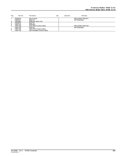 John Deere 1910E T2 FFC Forwarders (SN 002501-001883) Parts Catalog Manual - PC12580 - Image 3