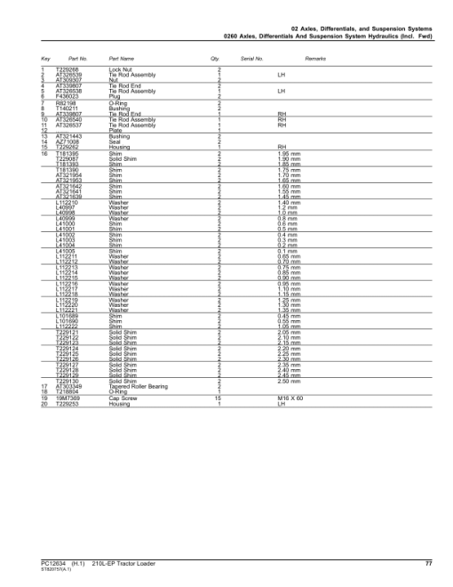 John Deere 210L EP Tractor Loader (SN 1T8210EL_ _J892600-895000) Parts Catalog Manual - PC12634 - Image 4