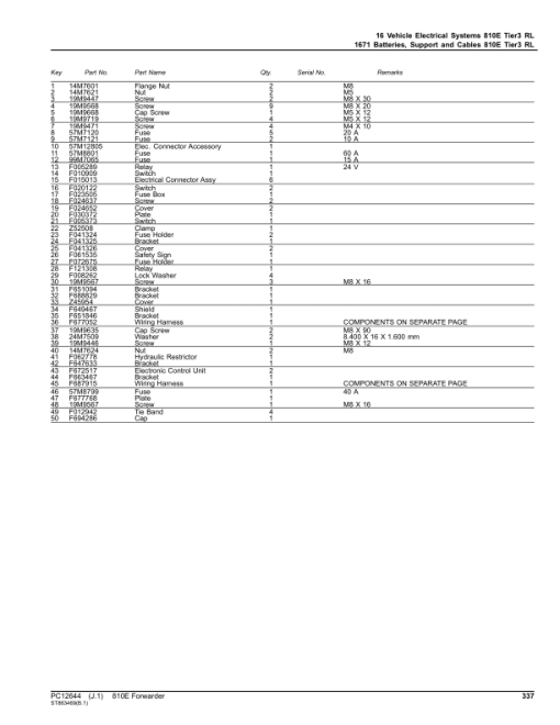 John Deere 810E T3 Forwarders (SN 002737 - 002884) Parts Catalog Manual - PC12644 - Image 2