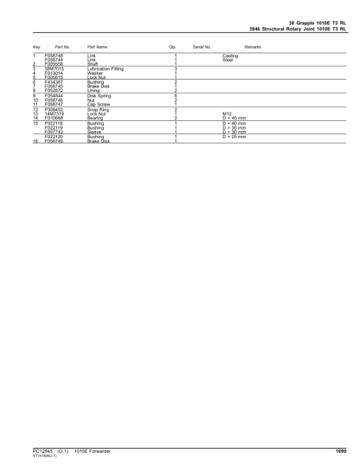 John Deere 1010E T3 Forwarders (SN 005358 - 005472) Parts Catalog Manual - PC12645 - Image 2