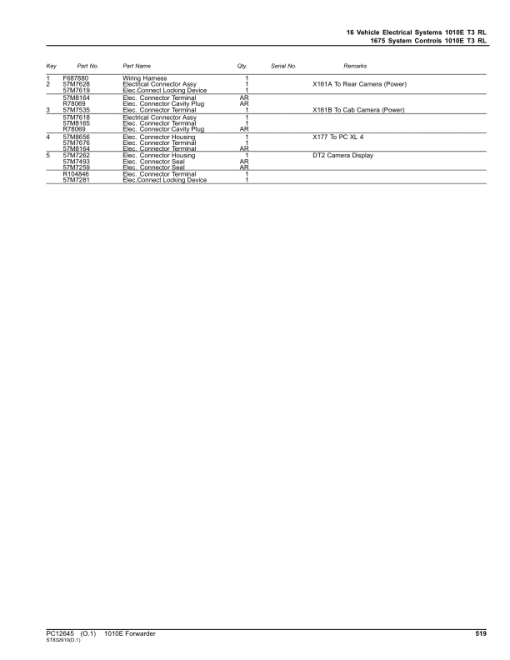 John Deere 1010E T3 Forwarders (SN 005358 - 005472) Parts Catalog Manual - PC12645 - Image 3