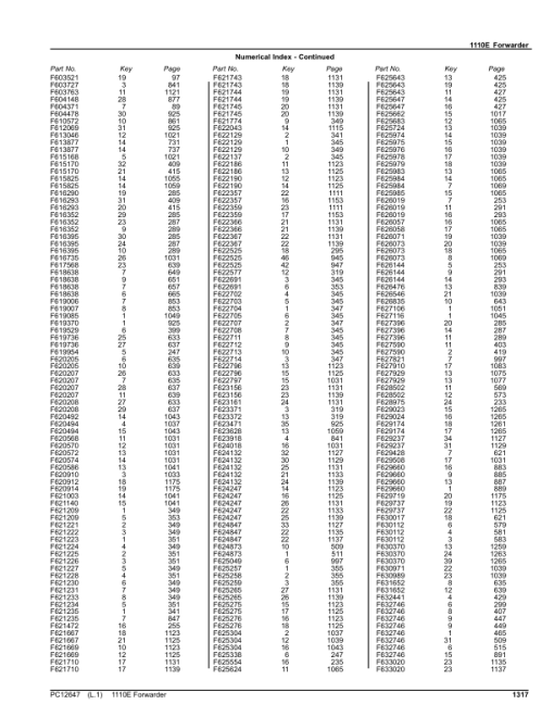 John Deere 1110E IT4 T2 Forwarders (SN 003801 - 004050) Parts Catalog Manual - PC12647 - Image 2