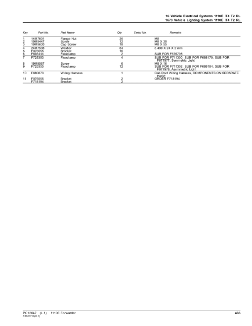 John Deere 1110E IT4 T2 Forwarders (SN 003801 - 004050) Parts Catalog Manual - PC12647 - Image 3