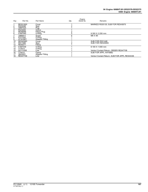 John Deere 1210E IT4 Forwarders (SN 001698 - 001976) Parts Catalog Manual - PC12648 - Image 2