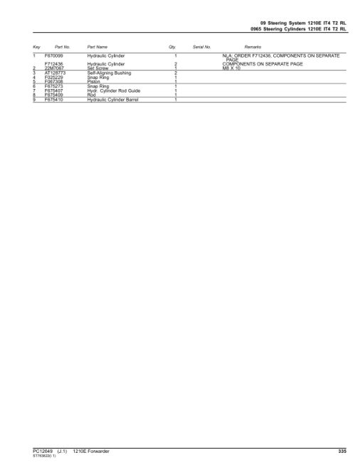 John Deere 1210E IT4 T2 (SN 001711 - 001976) Forwarders Parts Catalog Manual - PC12649 - Image 4