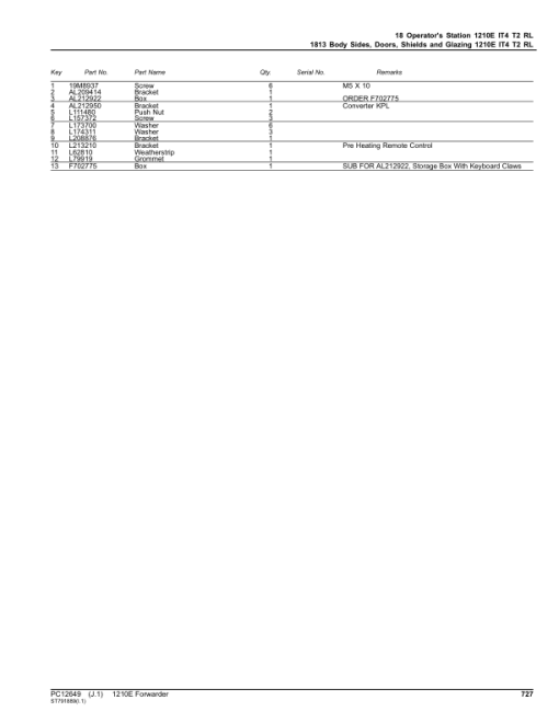 John Deere 1210E IT4 T2 (SN 001711 - 001976) Forwarders Parts Catalog Manual - PC12649 - Image 2