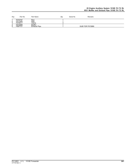 John Deere 1510E IT4 T2 Forwarders (SN 003213 - 003569) Parts Catalog Manual - PC12651 - Image 3