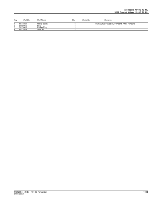 John Deere 1910E T2 Forwarders (SN 001465-001883) Parts Catalog Manual - PC12654 - Image 3