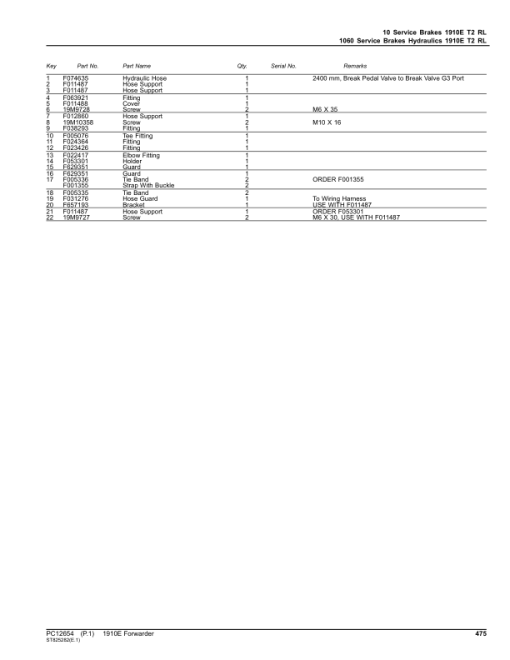 John Deere 1910E T2 Forwarders (SN 001465-001883) Parts Catalog Manual - PC12654 - Image 2