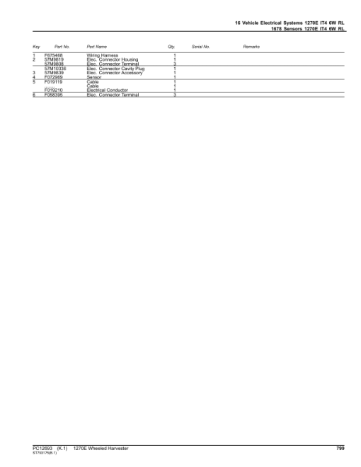 John Deere 1270E IT4 6W Wheeled Harvesters (SN 003009 - 003173) Parts Catalog Manual - PC12693 - Image 3