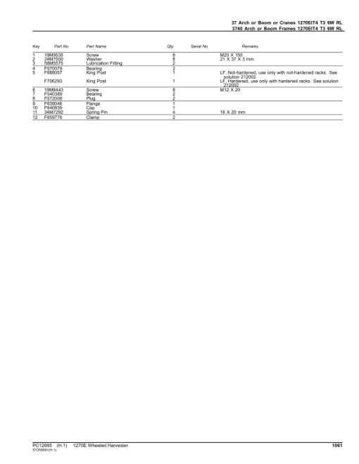 John Deere 1270E IT4 T3 6W Wheeled Harvesters (SN 003009 - 003173) Parts Catalog Manual - PC12695 - Image 4