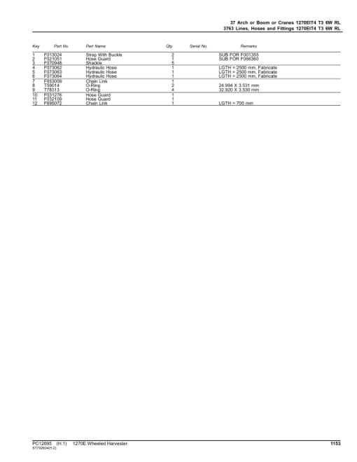 John Deere 1270E IT4 T3 6W Wheeled Harvesters (SN 003009 - 003173) Parts Catalog Manual - PC12695 - Image 3