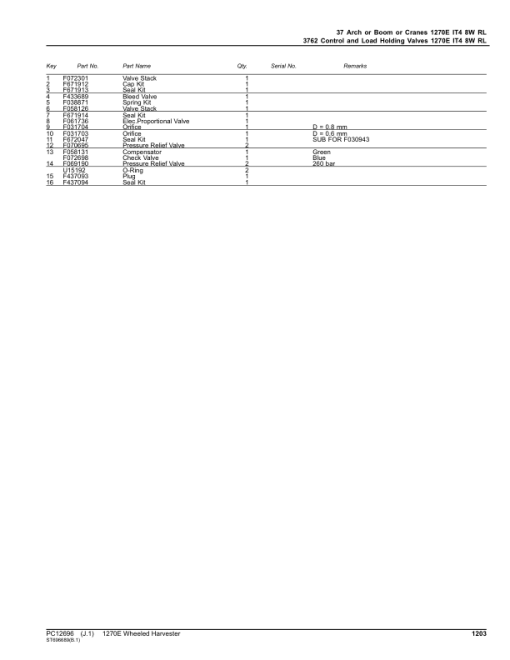 John Deere 1270E IT4 8W Wheeled Harvesters (SN 003009 - 003173) Parts Catalog Manual - PC12696 - Image 2