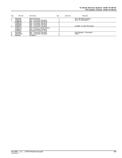 John Deere 1270E IT4 8W Wheeled Harvesters (SN 003009 - 003173) Parts Catalog Manual - PC12696 - Image 3