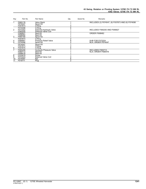 John Deere 1270E IT4 T2 8W Wheeled Harvesters (SN 003009 –003173) Parts Catalog Manual - PC12697 - Image 4