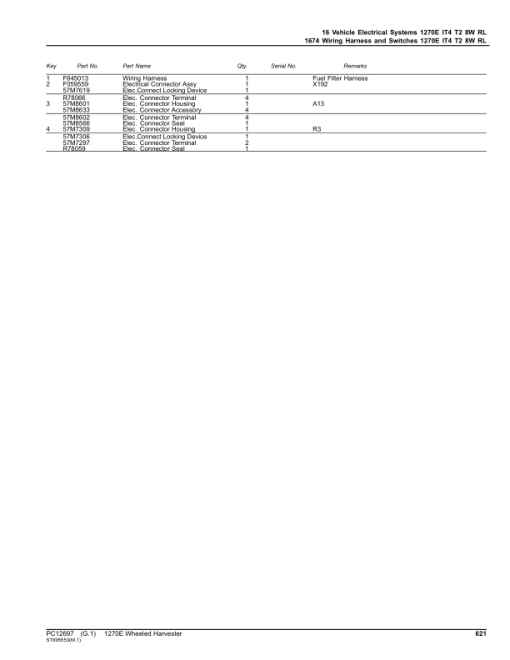 John Deere 1270E IT4 T2 8W Wheeled Harvesters (SN 003009 –003173) Parts Catalog Manual - PC12697 - Image 2