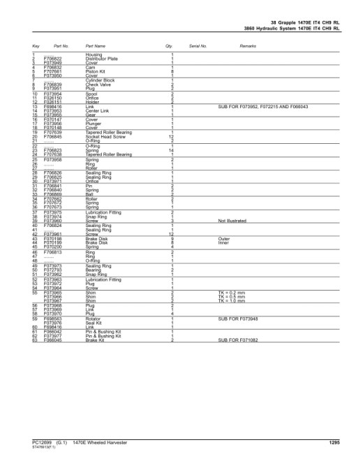 John Deere 1470E IT4 CH9 Wheeled Harvesters (SN 001916 - 001953) Parts Catalog Manual - PC12699 - Image 3