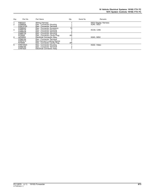 John Deere 1910G FFC Forwarders (SN 002003 - 002107) Parts Catalog Manual - PC12878 - Image 2