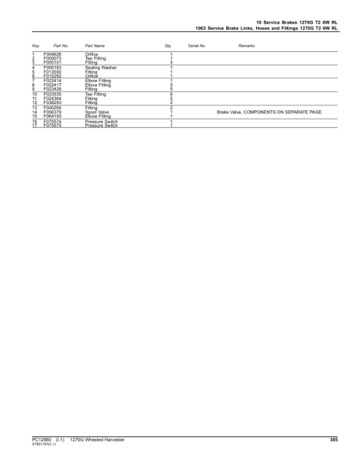 John Deere 1270G T2 6W Wheeled Harvesters (SN 003505 - 004998) Parts Catalog Manual - PC12880 - Image 4