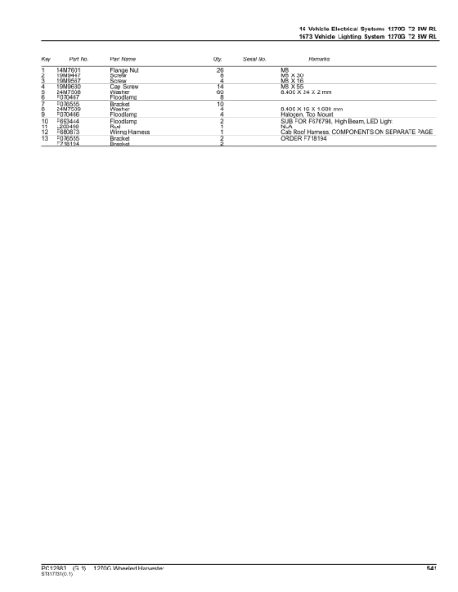 John Deere 1270G T2 8W Wheeled Harvesters (SN 003505 - 004998) Parts Catalog Manual - PC12883 - Image 2