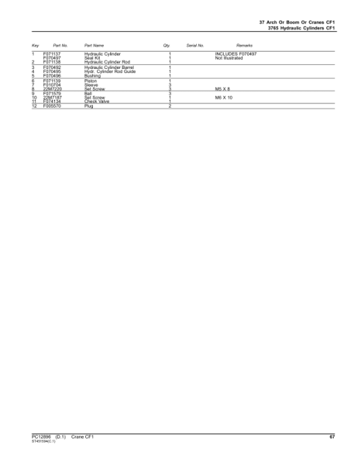 John Deere CF1 Forwarder Cranes Parts Catalog Manual - PC12896 - Image 3