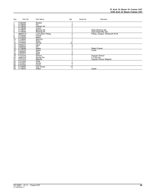 John Deere CH7 Harvester Cranes Parts Catalog Manual - PC12901 - Image 2