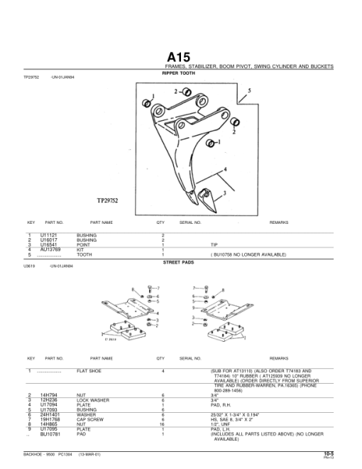 John Deere 9500 Attachments (SN 9500 BACKHOE (YR 1971-1977) Parts Catalog Manual - PC1304 - Image 3