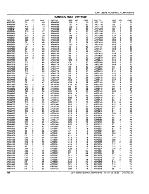 John Deere Industrial Components Attachments Parts Catalog Manual - PC1316 - Image 2