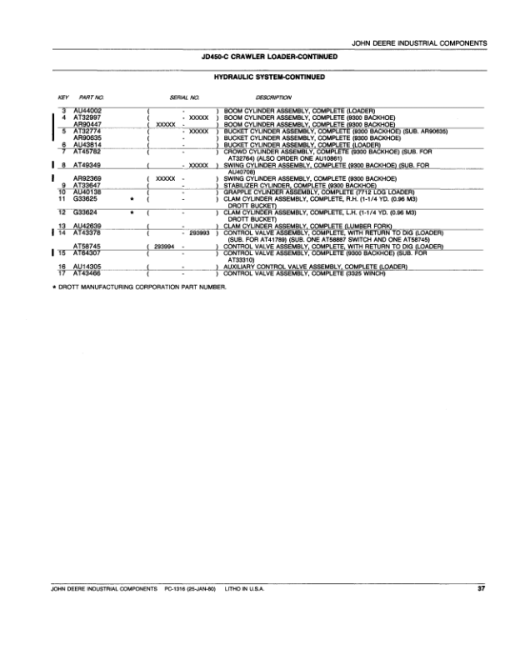 John Deere Industrial Components Attachments Parts Catalog Manual - PC1316 - Image 4