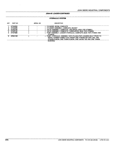 John Deere Industrial Components Attachments Parts Catalog Manual - PC1316 - Image 3