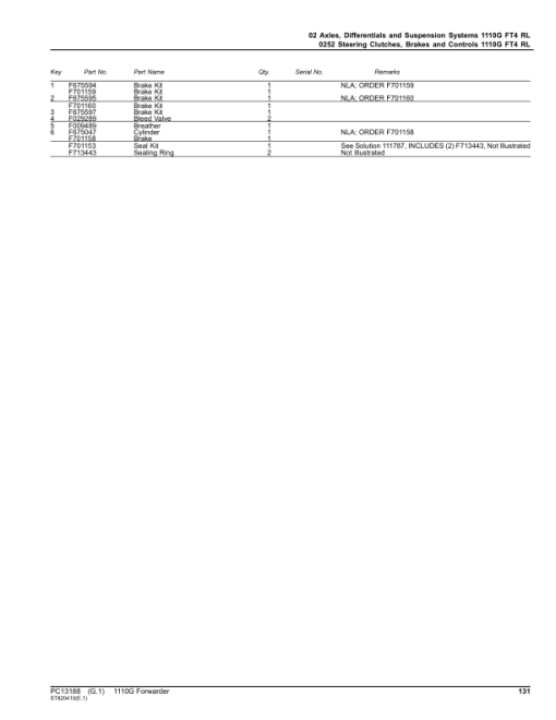 John Deere 1110G FT4 RL Forwarders (SN F004201-004402) Parts Catalog Manual - PC13188 - Image 4